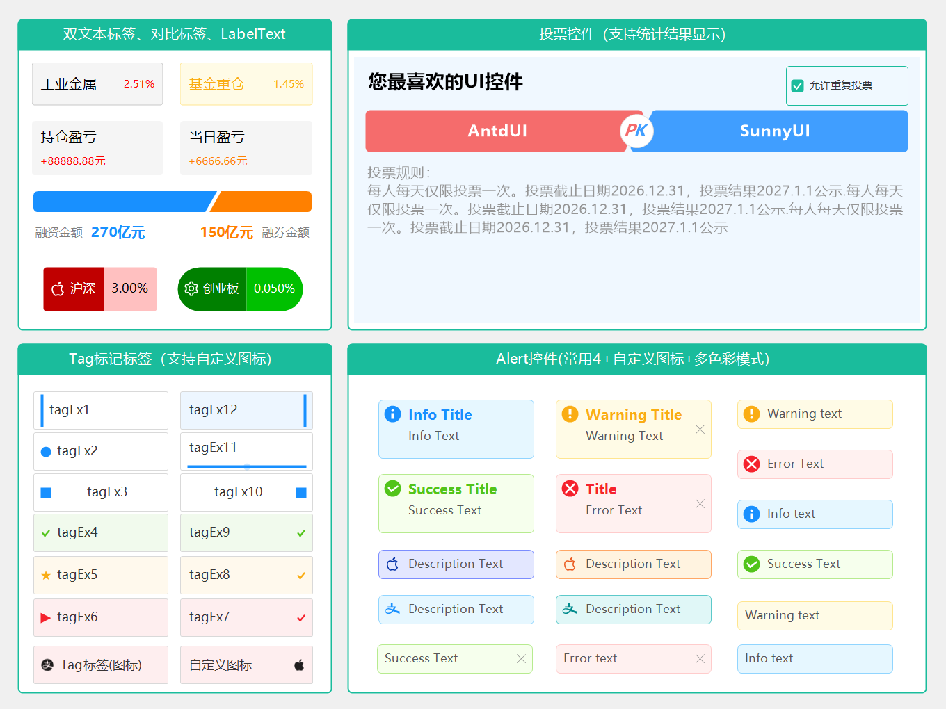 【WinForm UI控件系列】投票控件VoteControl ，比较文本标签，双文本标签、Tag控件、Alert控件